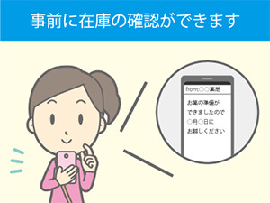 処方せんネット予約するとこんなに便利!