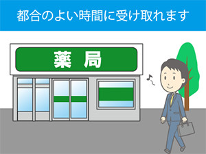 処方せんネット予約するとこんなに便利!